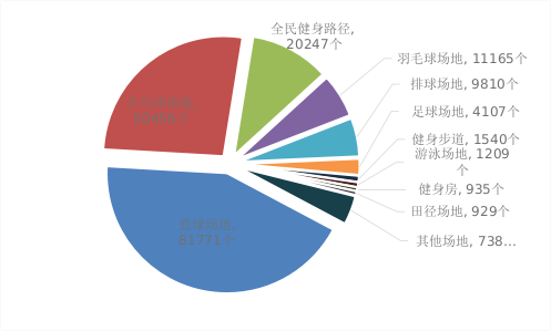 万博官网