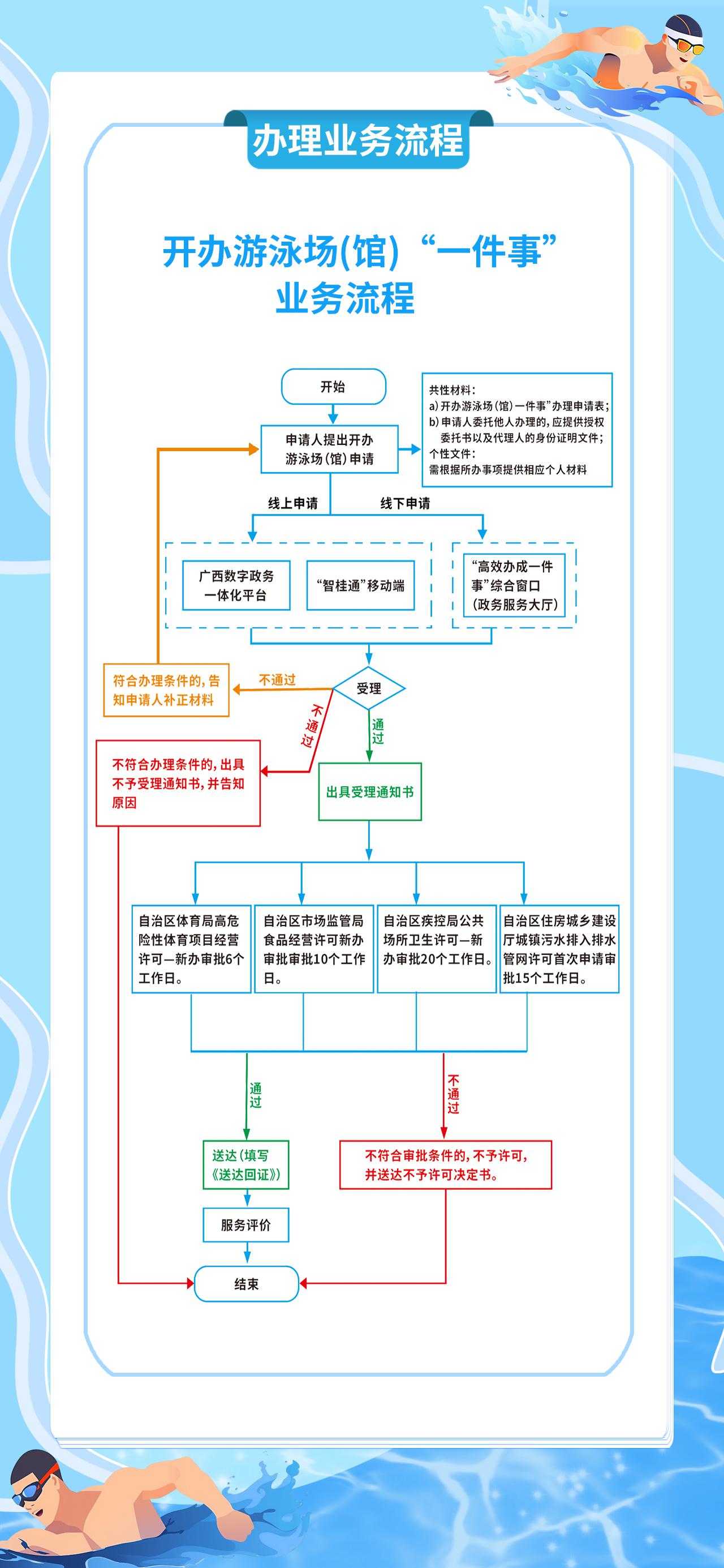 万博官网